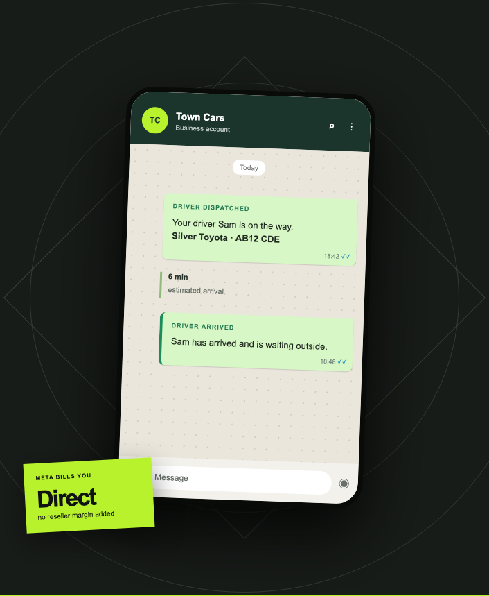 Example iCabbi passenger journey updates delivered through WhatsApp